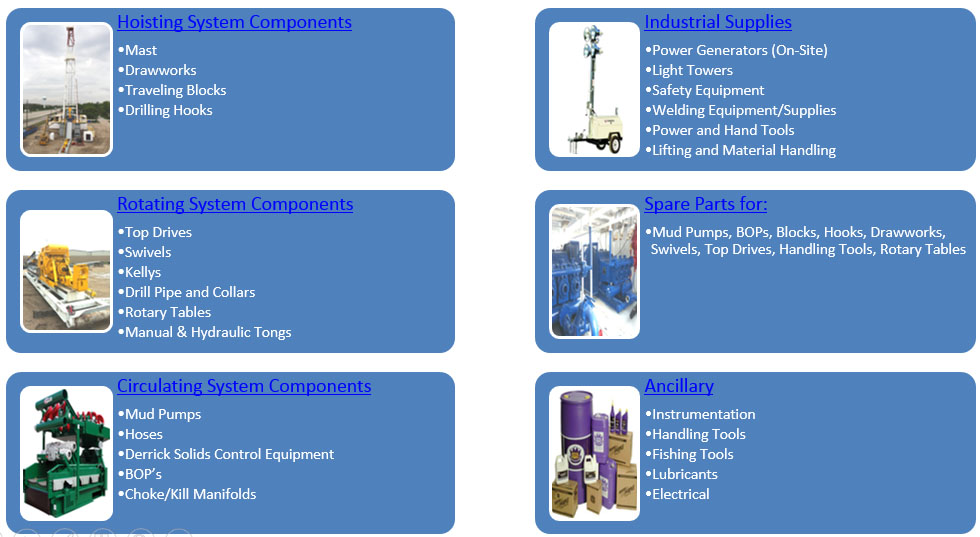 Drilling Equipment & Services2